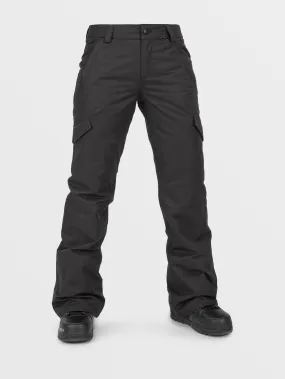 Insulated Trousers