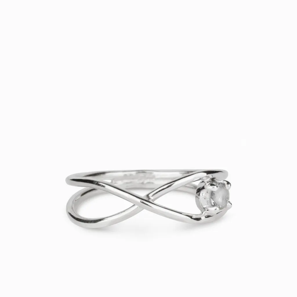 Clear Quartz Birthstone Ring