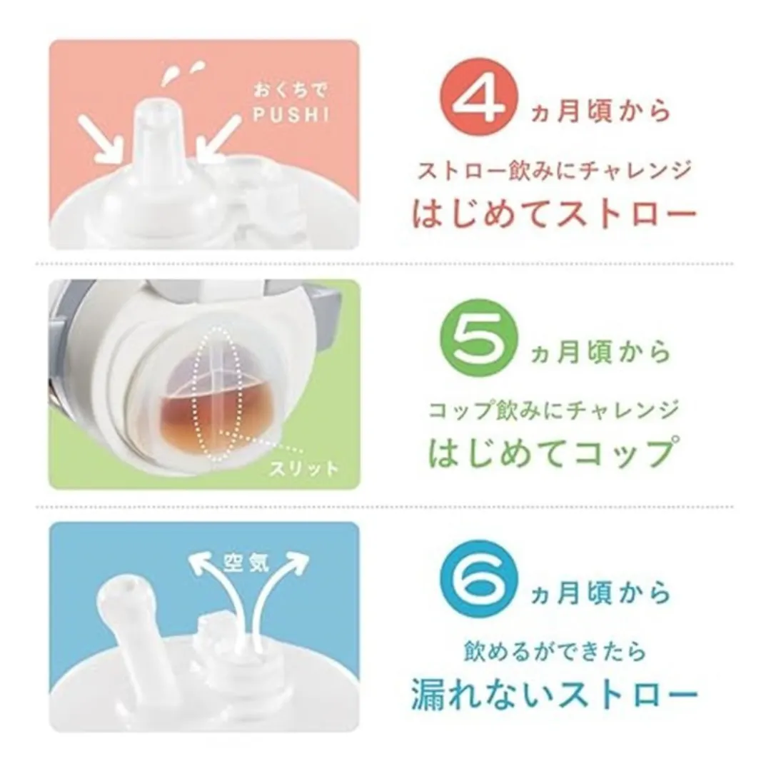 Combi Baby Lakumug First Straw Glow 240ml - Green (4m )