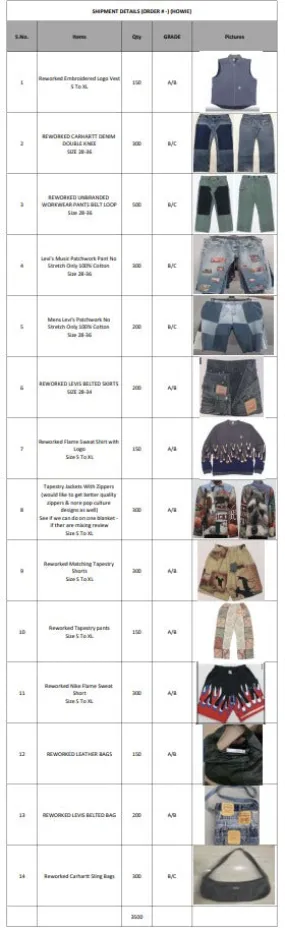 Custom handpick Howie, Mix Reworked Items - 3500 Pieces