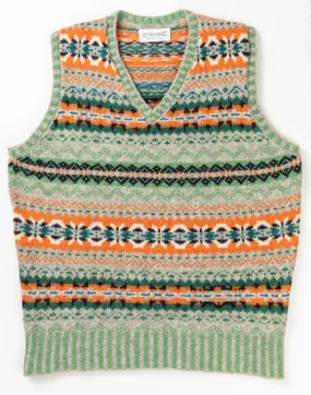 Layering T-Shirts