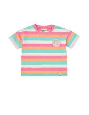 Tees