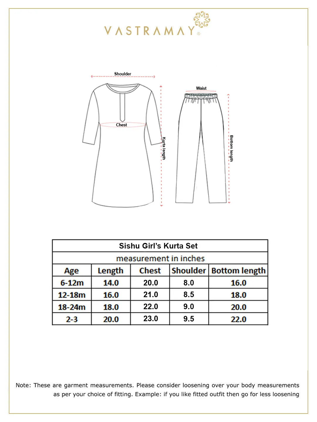 Jashvi SISHU Girls' Aqua Blue Viscose Kurta And Straight Pant Set