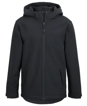 Water-Resistant Jackets