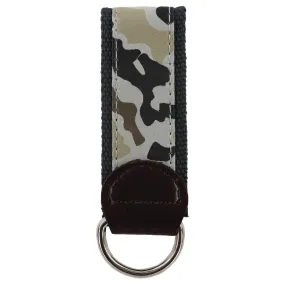 Keychain Wallets