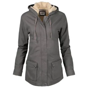 Shearling Coats