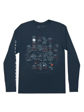 Long Sleeve Shirts