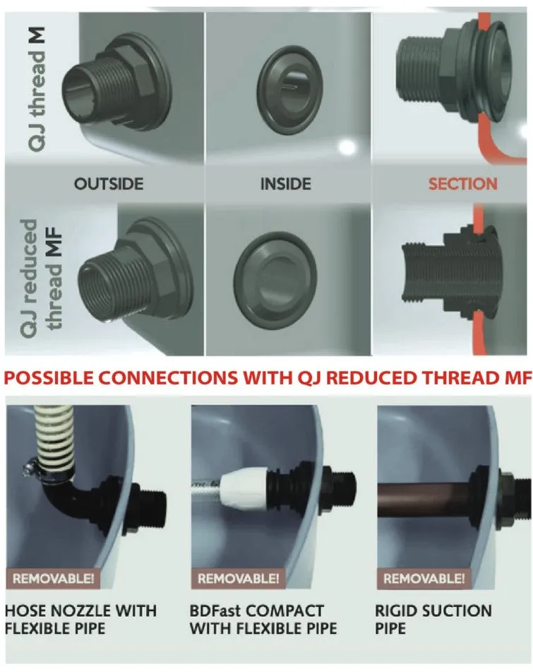 Plasson Bucchi Quick Install Tank Adaptor Fitting