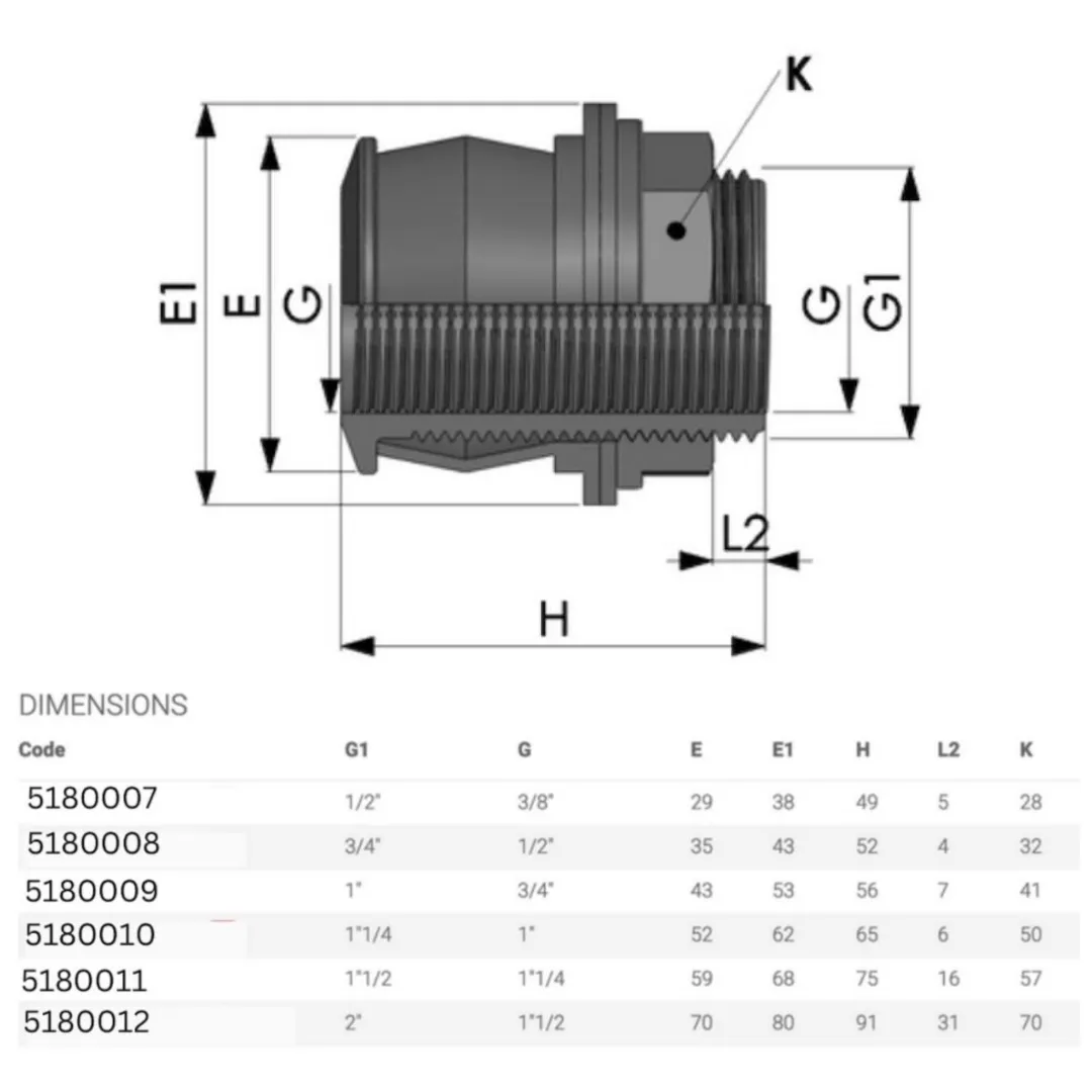 Plasson Bucchi Quick Install Tank Adaptor Fitting